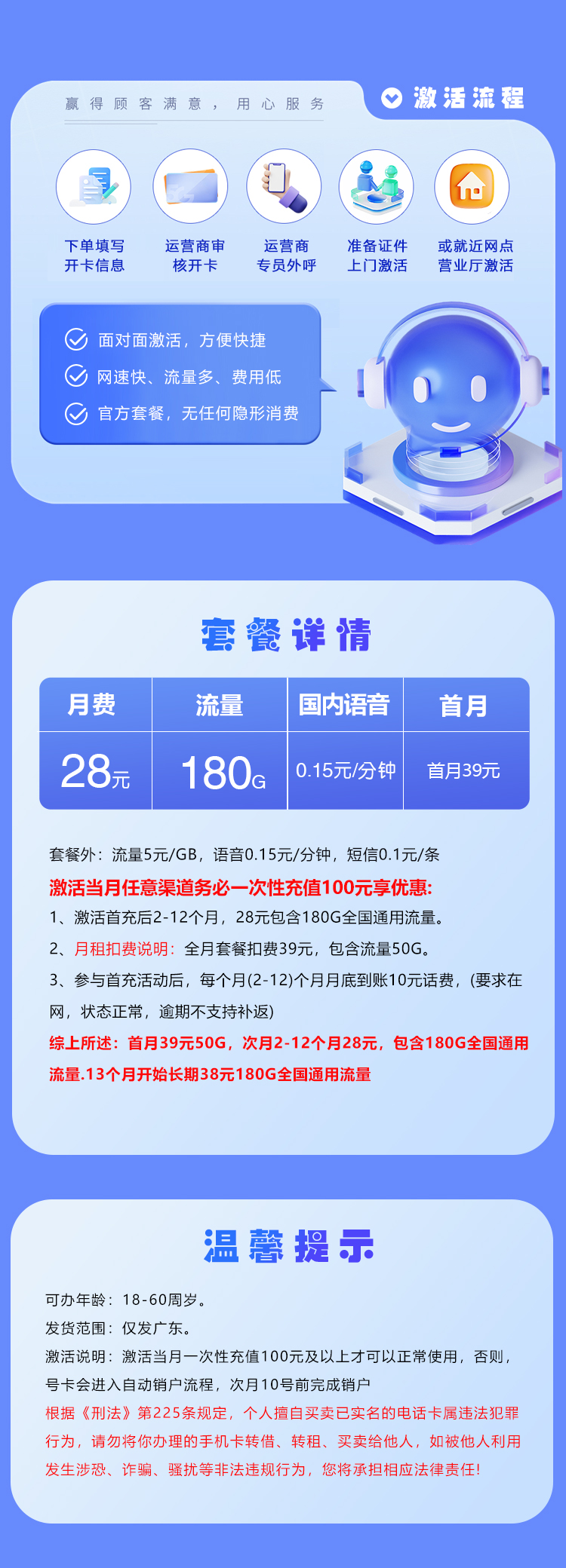 广东联通专享卡详情.jpg 广东联通专享卡详情.jpg